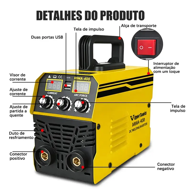 Painel completo com portas USB e ajuste fino